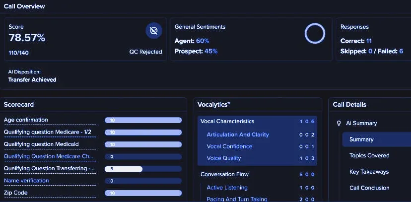 OnScript AI — call-center QC platform