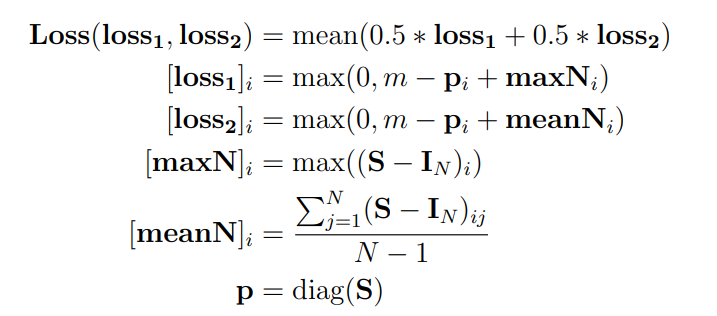 The two-part loss. Loss1 uses the maximum negative score per row, Loss2 the mean, combined with equal weight.